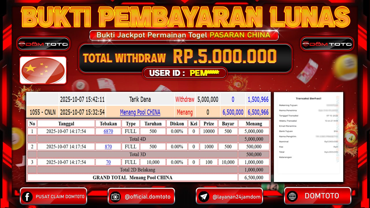 JACKPOT Togel PASARAN CHINA 07 OKTOBER 2025